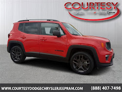 2021 Jeep Renegade 80th Edition