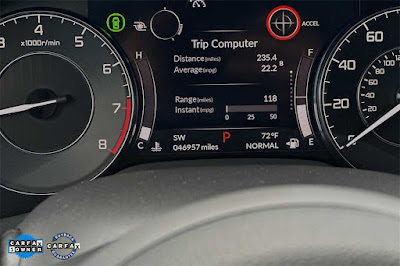 2021 Acura TLX Technology Package